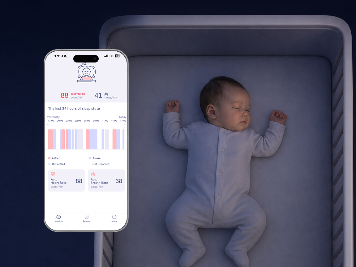 Infant Monitoring