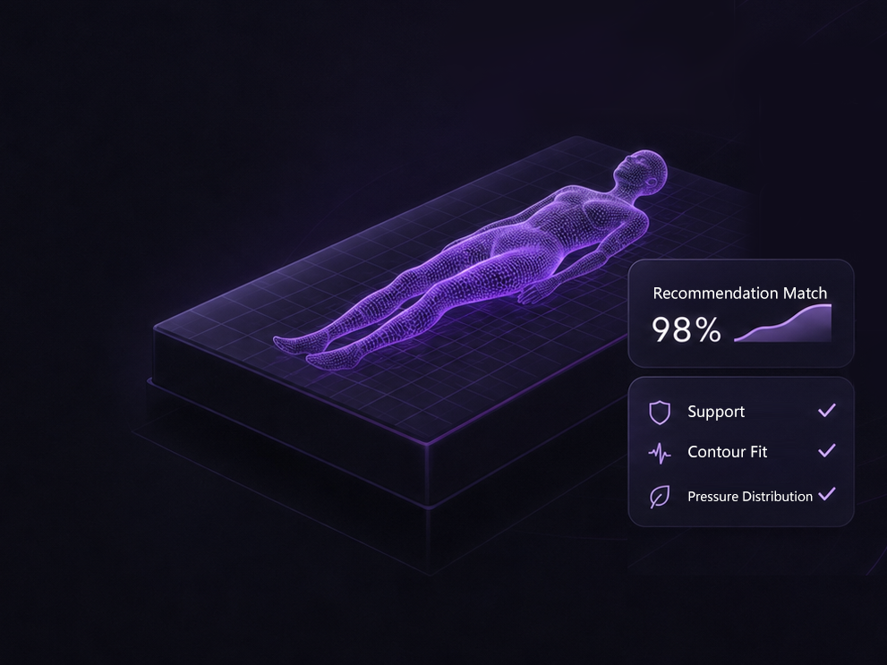 SleepFitMatch