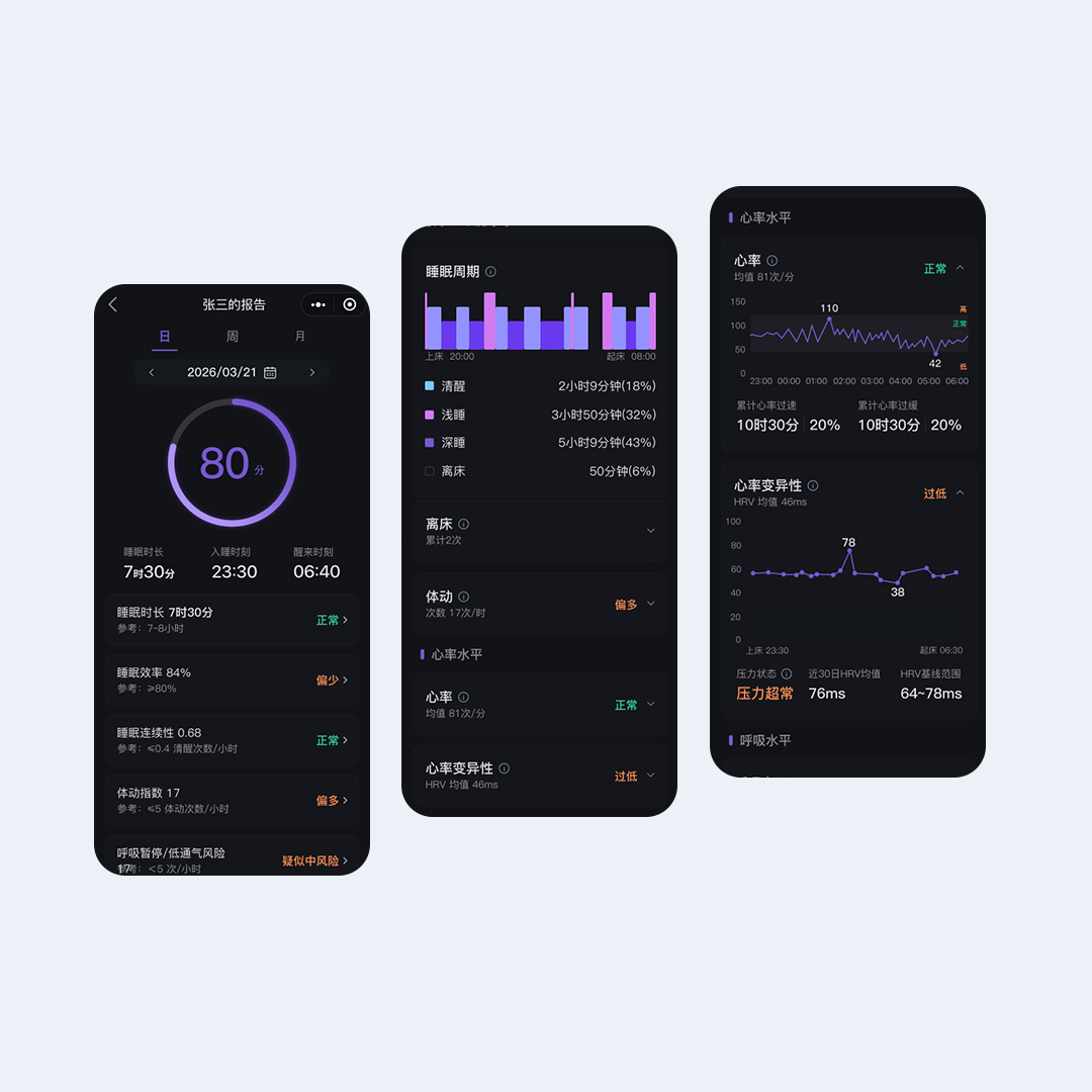Full-Cycle Sleep Tracking